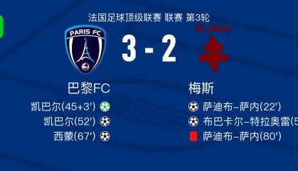 巴黎FC3-2逆转梅斯，凯巴尔两球，西蒙传射